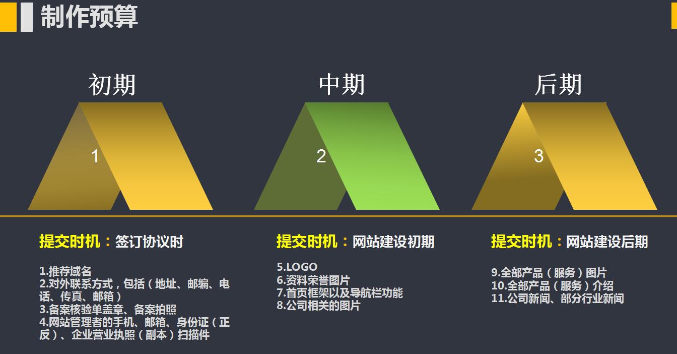 苏州做网站要多少钱