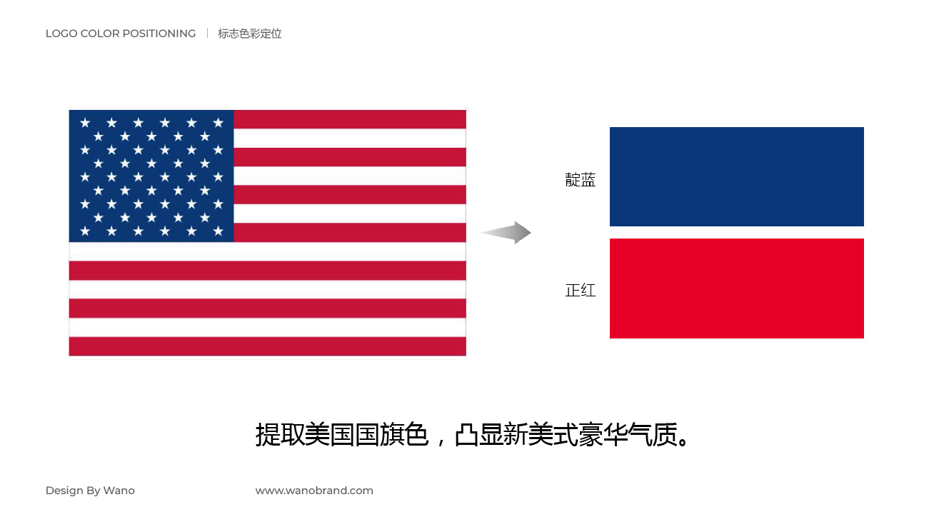 童车品牌全案策划设计-卡普奇童车品牌设计