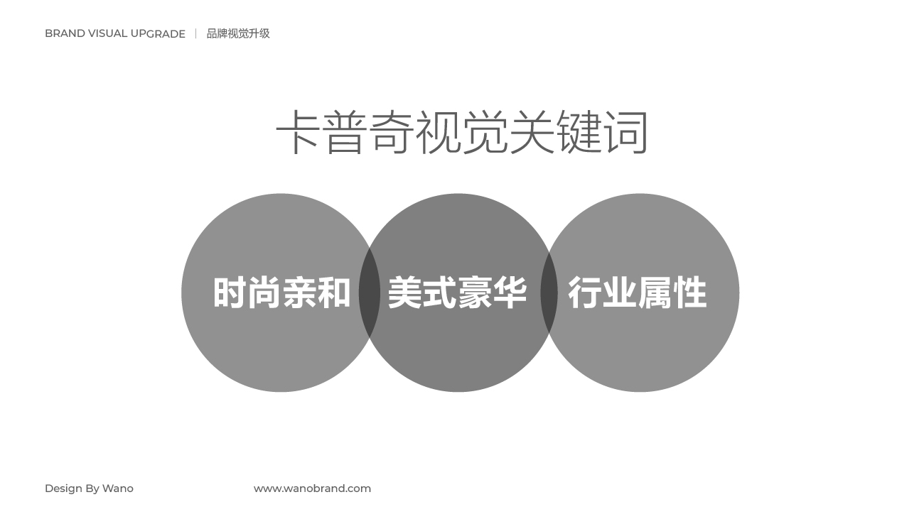 童车品牌全案策划设计-卡普奇童车品牌设计